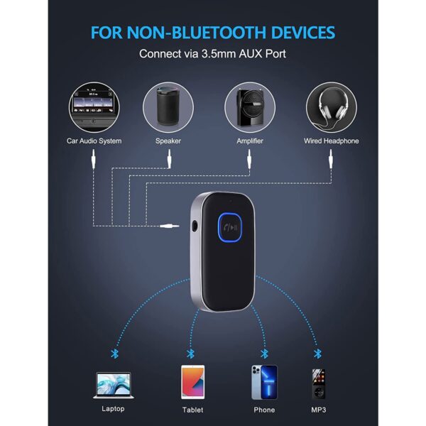 COMSOON Upgraded Bluetooth 5.0 Receiver for Car - Imagen 2